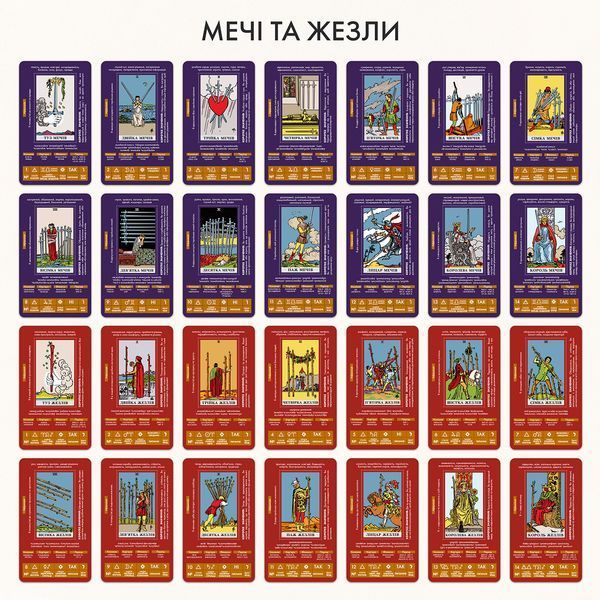 Карти Таро &laquo;Навчальні Таро Райдера &ndash; Уейта&raquo; orner-2684 фото