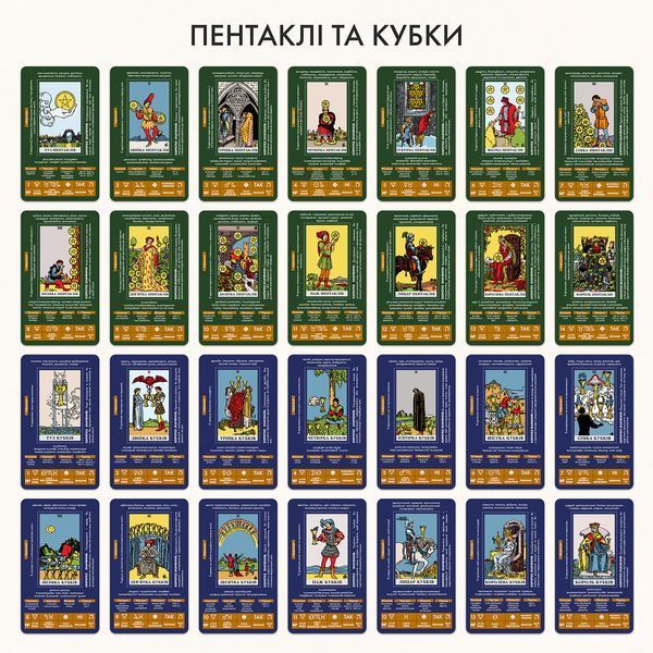 Карти Таро &laquo;Навчальні Таро Райдера &ndash; Уейта&raquo; orner-2684 фото