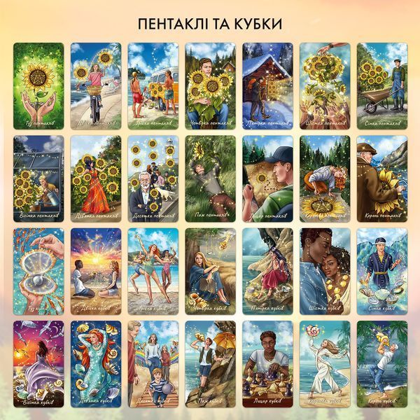 Карти Таро &laquo;Сила природи&raquo; orner-2326 фото