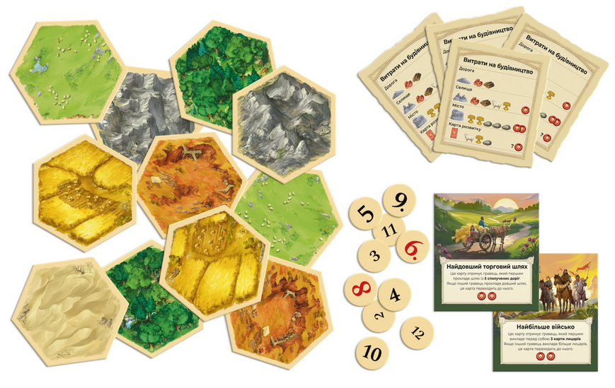 CATAN. Настільна гра (Колонізатори, Settlers of Catan) R100UA фото