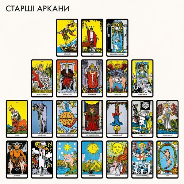 Карти Таро &laquo;Таро Райдера &mdash; Уейта&raquo; (українське видання) orner-1983 фото