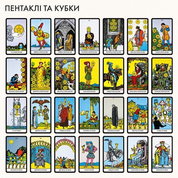 Карти Таро &laquo;Таро Райдера &mdash; Уейта&raquo; (українське видання) orner-1983 фото