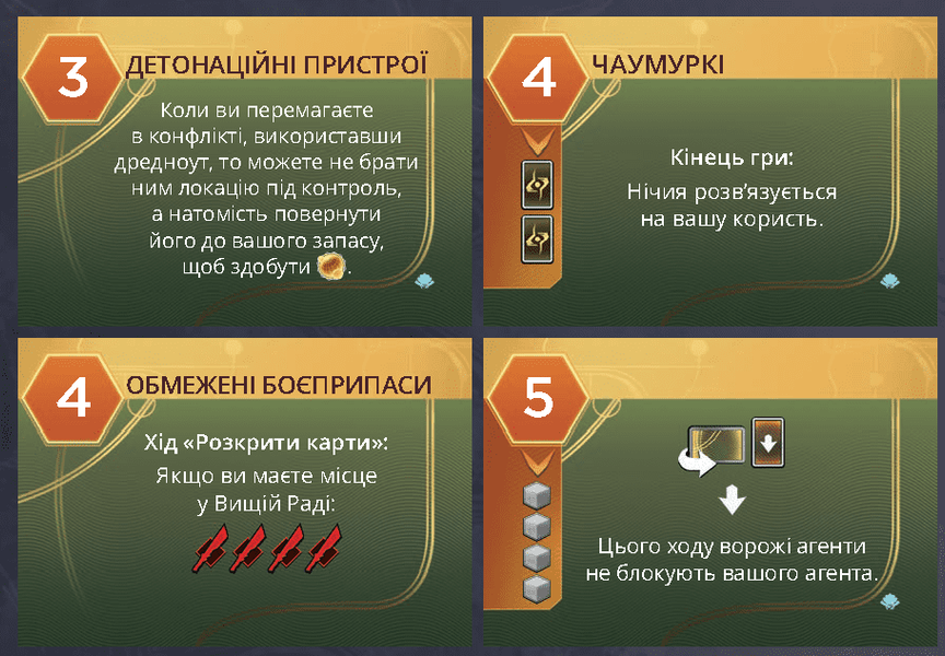 Дюна: Імперіум. Розквіт Ікса (Dune: Imperium. Rise of Ix) GKCH038IX фото