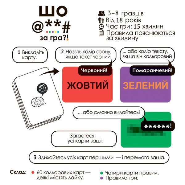Шо @**# за гра?! (F**k. The Game) VP001 фото