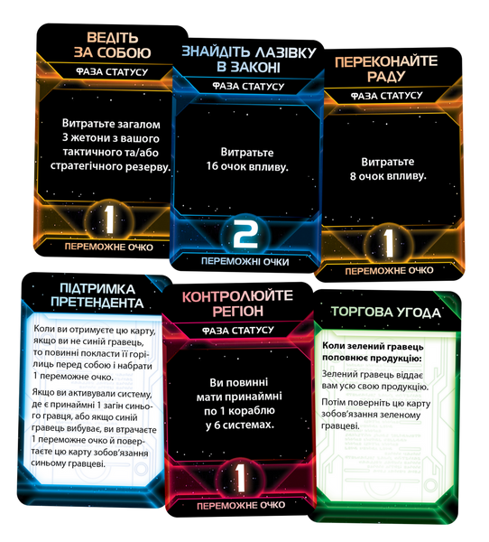 Сутінки імперії. Четверте видання (Twilight Imperium: Fourth Edition) GKCH221ti фото
