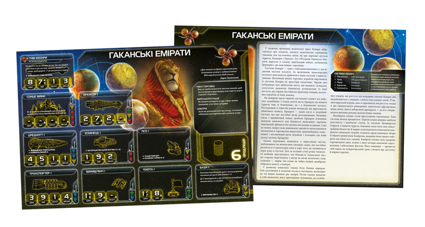 Сутінки імперії. Четверте видання (Twilight Imperium: Fourth Edition) GKCH221ti фото