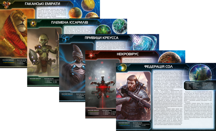Сутінки імперії. Четверте видання (Twilight Imperium: Fourth Edition) GKCH221ti фото