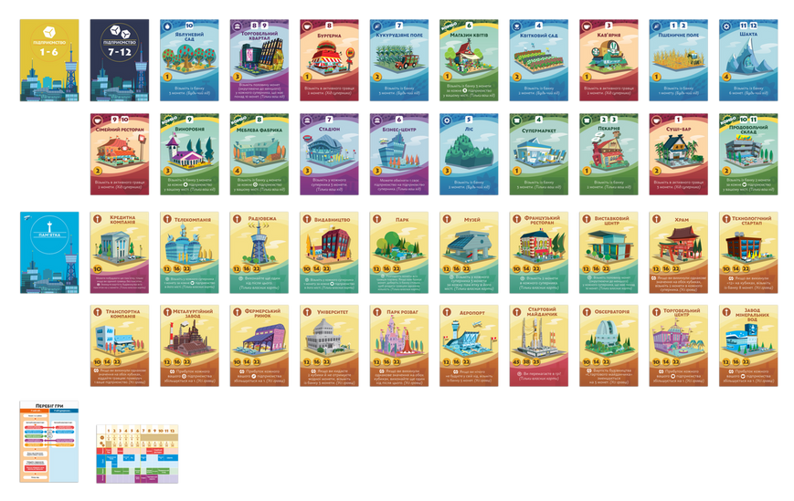 Наші міста: Мачі Коро 2 (Machi Koro 2) R059UA фото