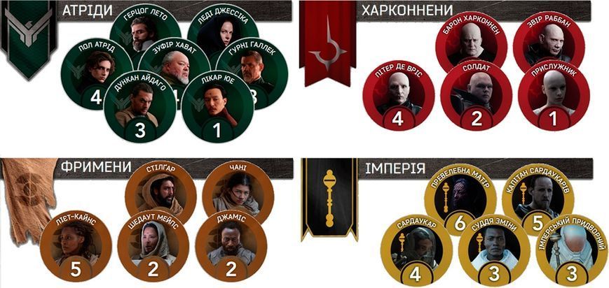 Дюна: Гра про війну та дипломатію (Dune: A Game of Conquest and Diplomacy) DUNE05-UA фото