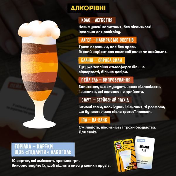 Лови хвилю orner3579 фото