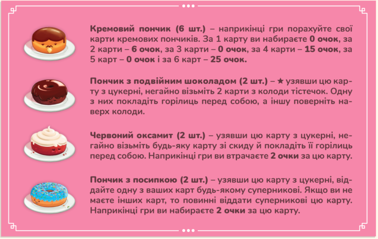 Пончевілля (Go Nuts for Donuts) FI21038 фото