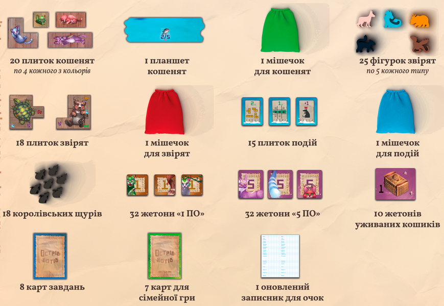 Острів котів: Кошенята і звірята (The Isle of Cats: Kittens + Beasts) GKCH045OKK фото