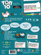 ТОП 10 (Top Ten) igrmg7445 фото 2