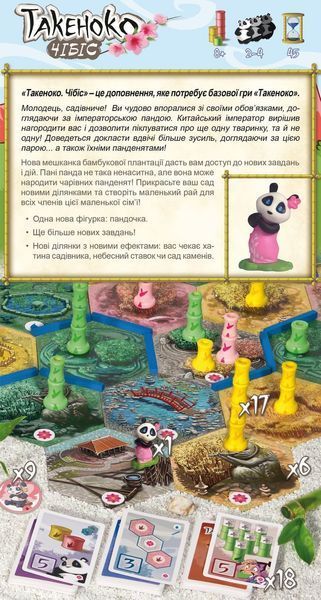 Такеноко: Чібіс (Takenoko: Chibis) GKCH015TKC фото