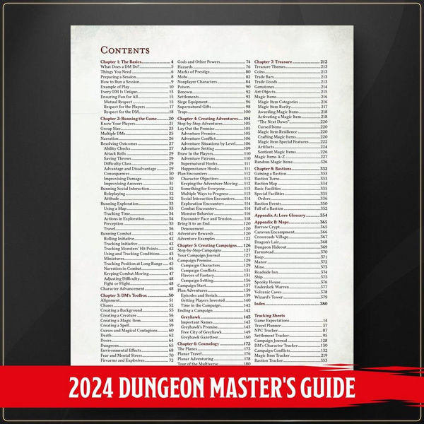 Dungeons & Dragons RPG - Dungeon Master's Guide 2024 (англ.) D37100002 фото