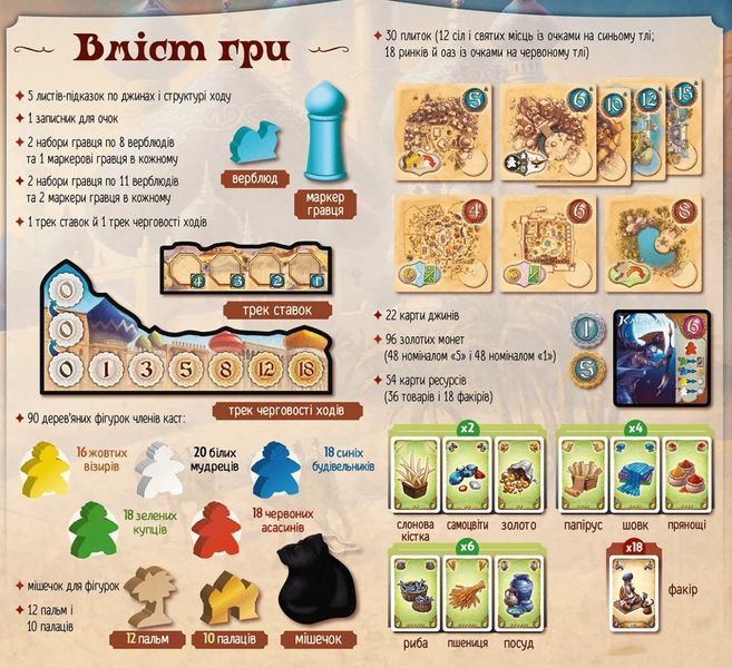 П'ять Каст (Five Tribes) LOB2111UA фото
