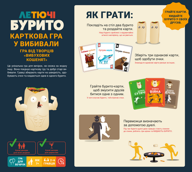 Летючі бурито (Throw Throw Burrito) EKITTB01UA фото