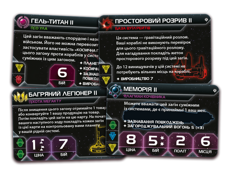 Сутінки імперії. Четверте видання: Пророцтво королів (Twilight Imperium: Fourth Edition &ndash; Prophecy of Kings) GKCH0286 фото