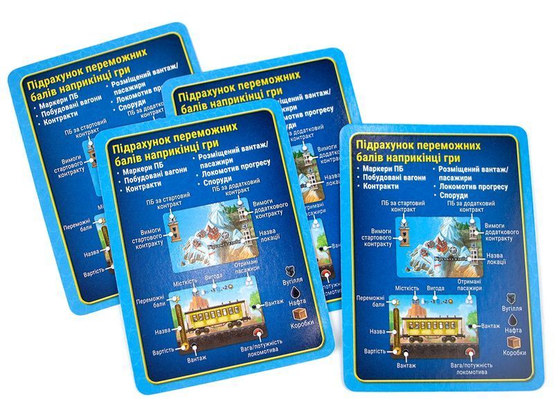 Острів Залізниць: Усі по Місцях (Isle of Trains: All Aboard) igrmg8062 фото