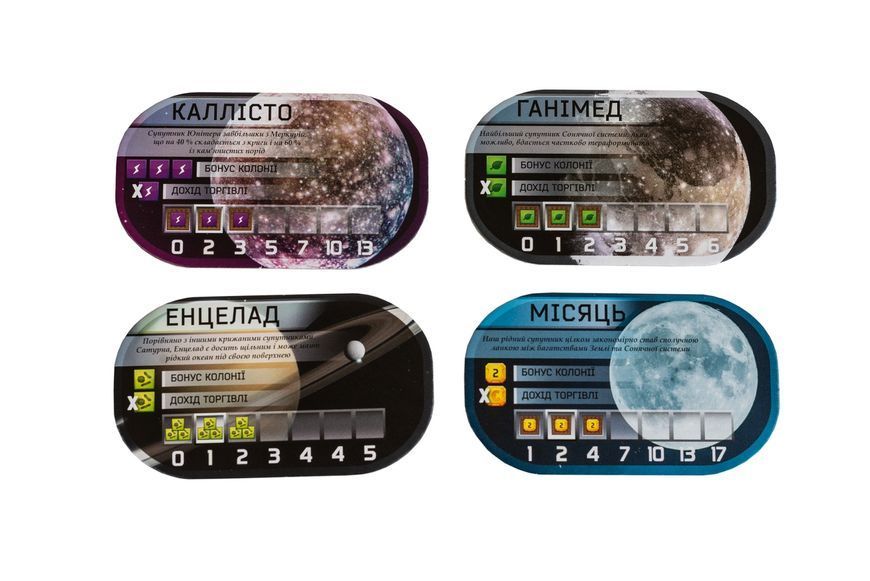 Тераформування Марса: Колонії (Terraforming Mars: Colonies) kg11980 фото
